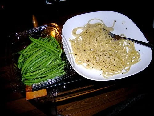 Food Negation Theory