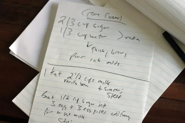 Writing Recipes Out By Hand