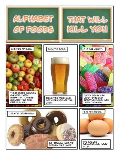 Alphabet Of Foods That Will Kill You